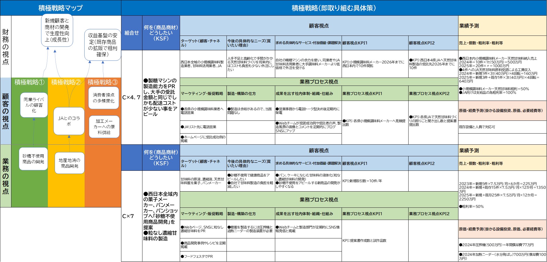 231014_KPI監査用　積極戦略事例画像.jpg